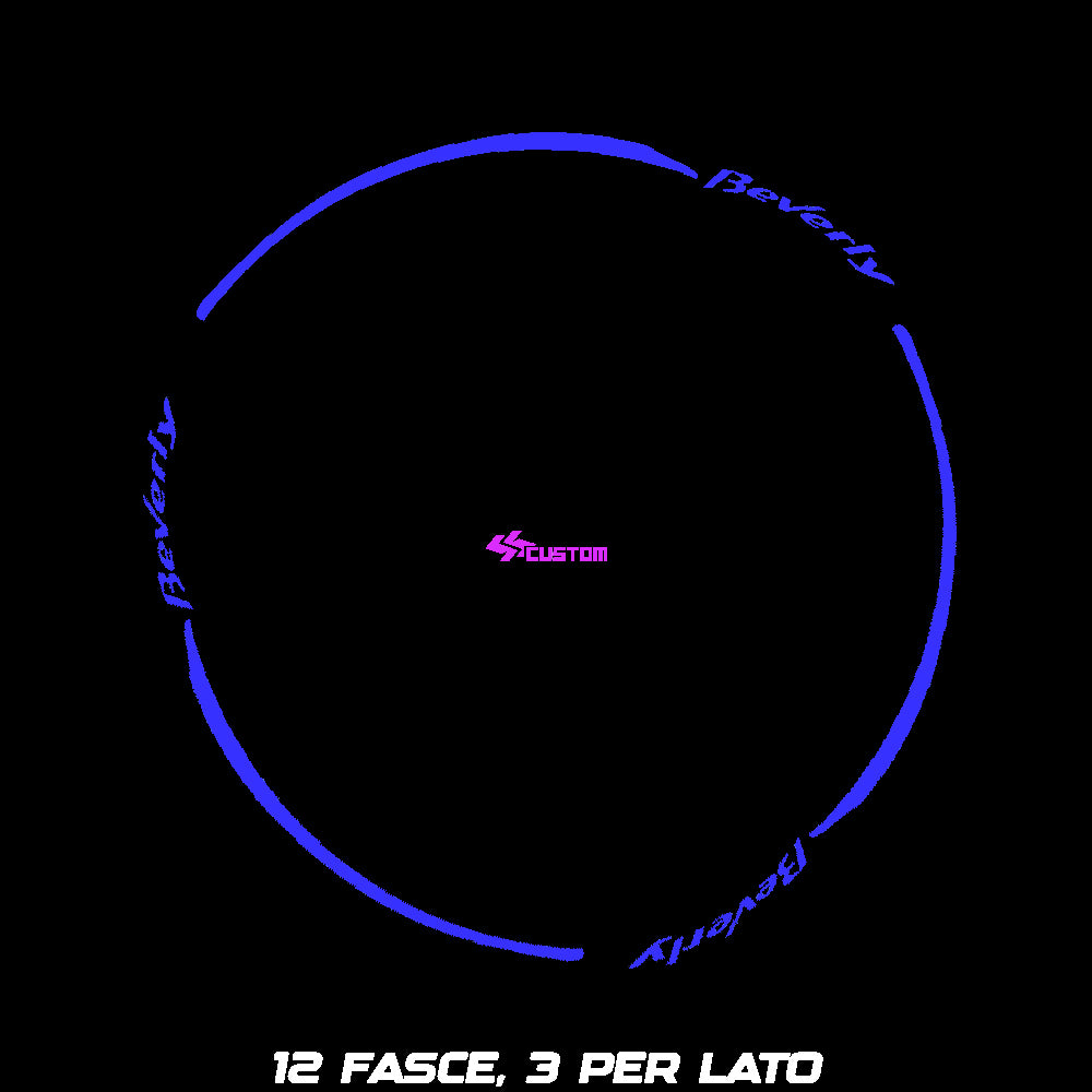 ADESIVI CERCHI PERSONALIZZABILI