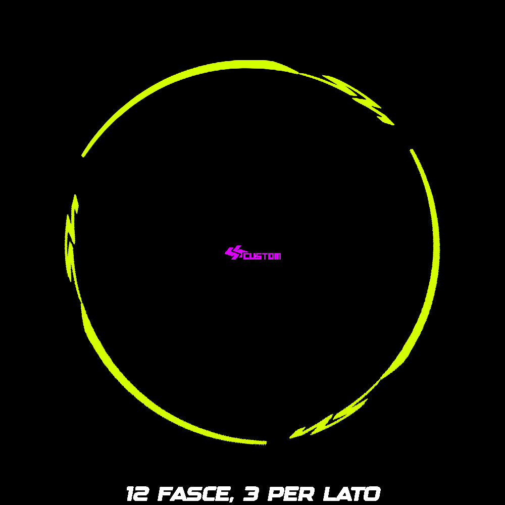 ADESIVI CERCHI PERSONALIZZABILI