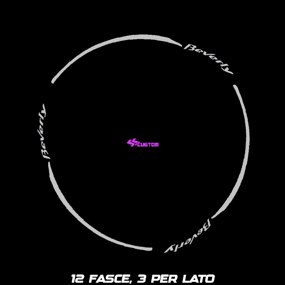 ADESIVI CERCHI PERSONALIZZABILI