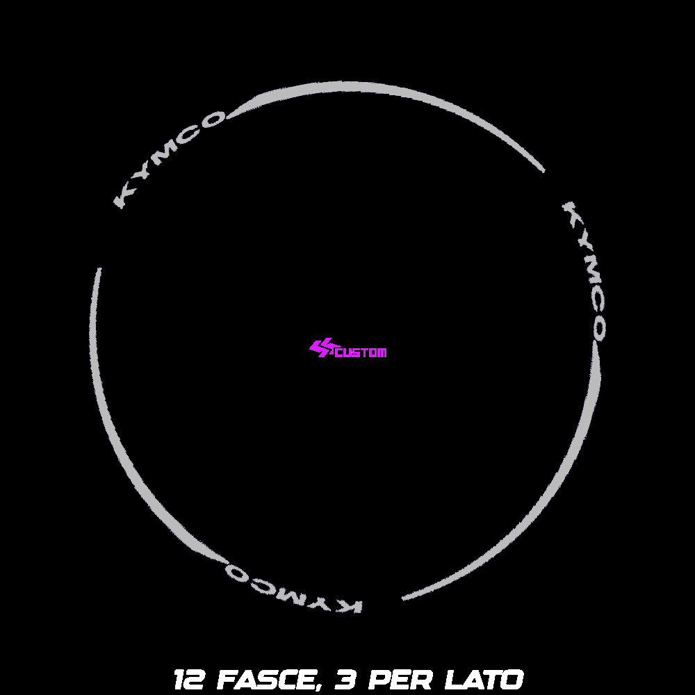 ADESIVI CERCHI PERSONALIZZABILI