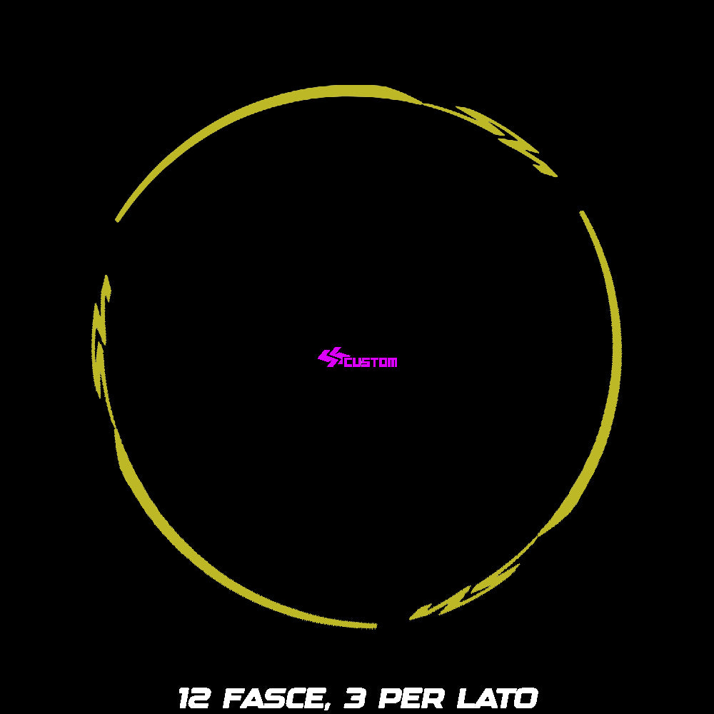 ADESIVI CERCHI PERSONALIZZABILI
