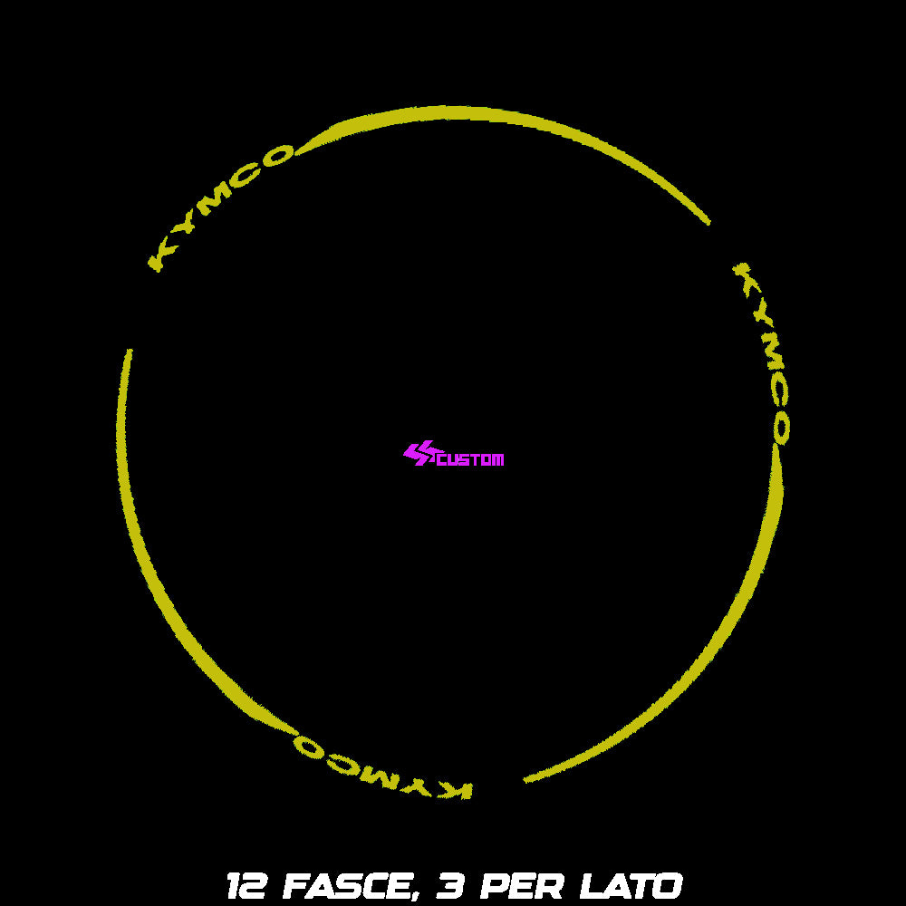 ADESIVI CERCHI PERSONALIZZABILI