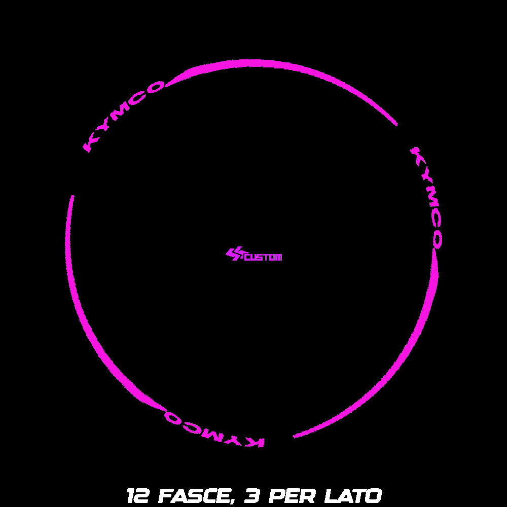 ADESIVI CERCHI PERSONALIZZABILI