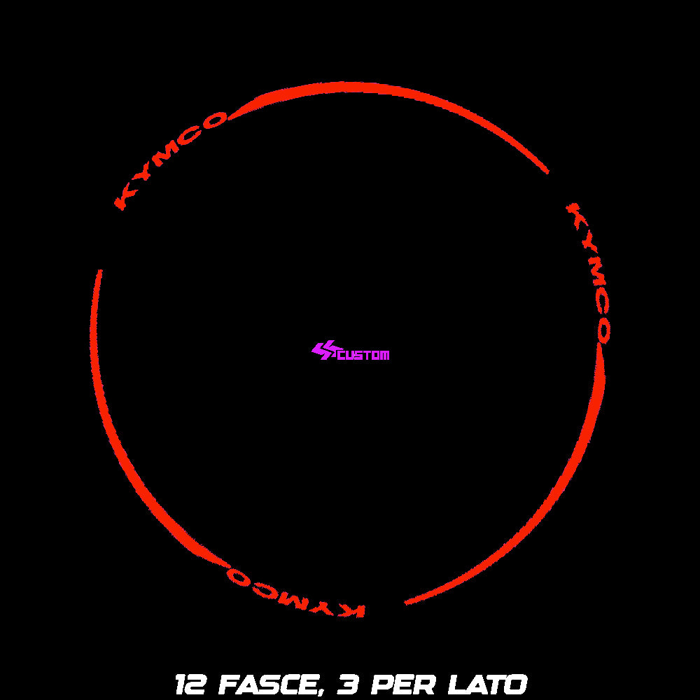 ADESIVI CERCHI PERSONALIZZABILI