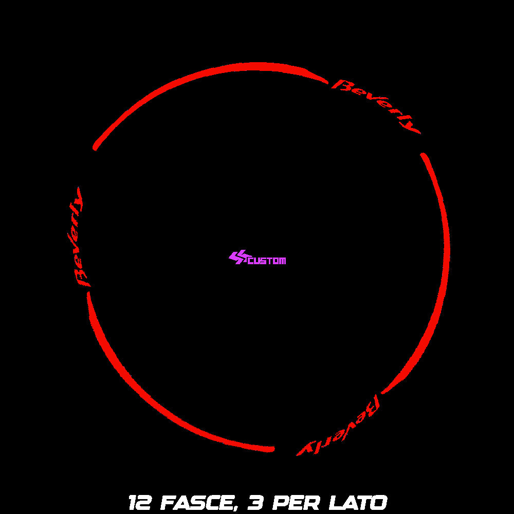 ADESIVI CERCHI PERSONALIZZABILI