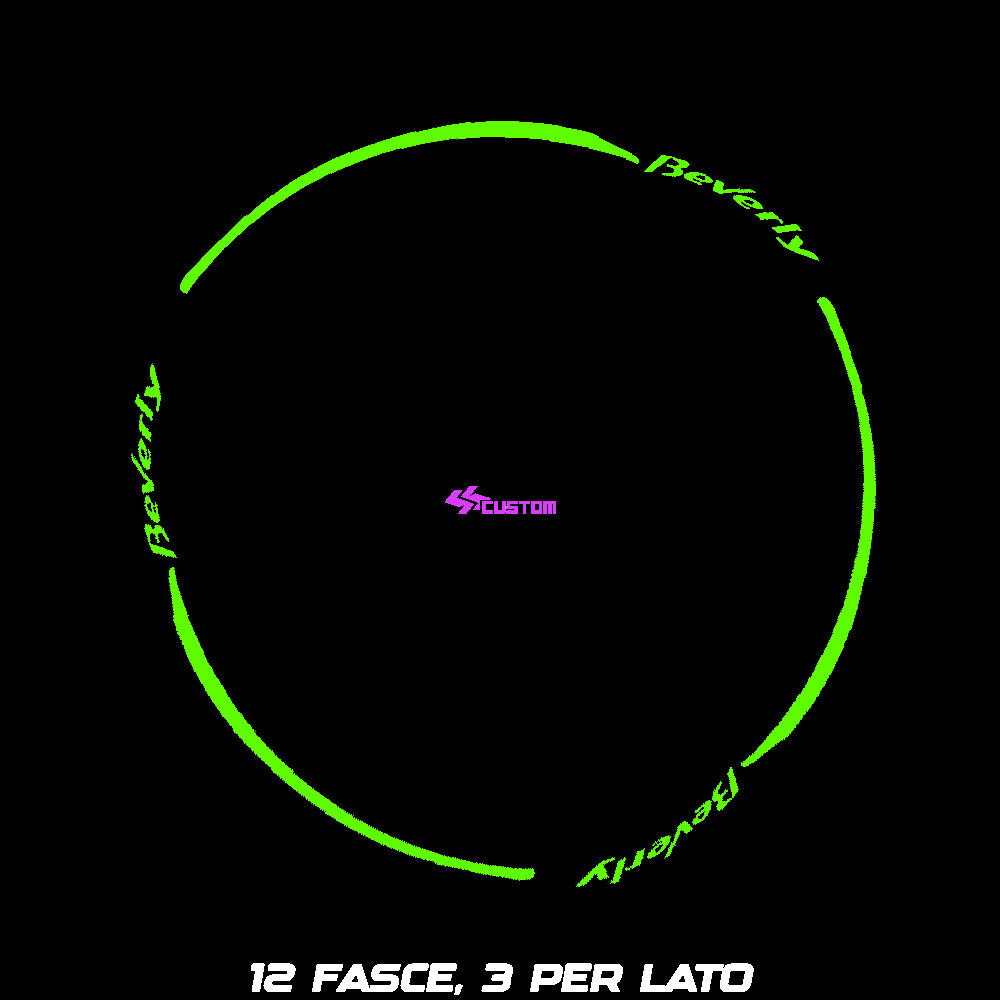 ADESIVI CERCHI PERSONALIZZABILI