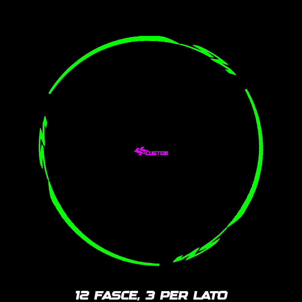 ADESIVI CERCHI PERSONALIZZABILI