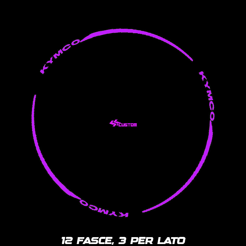 ADESIVI CERCHI PERSONALIZZABILI