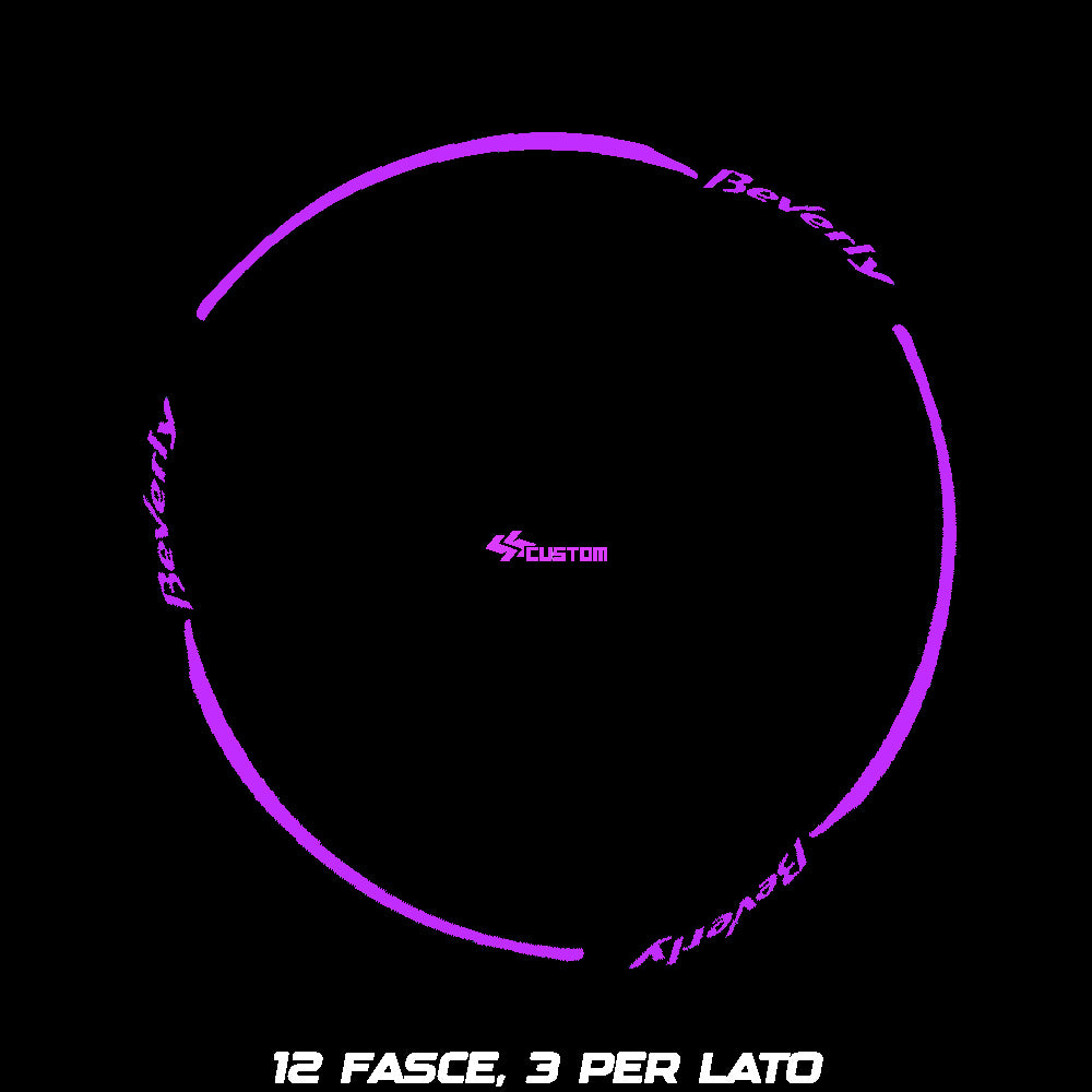 ADESIVI CERCHI PERSONALIZZABILI